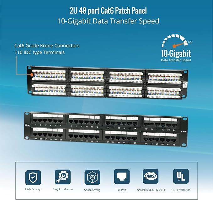 Tecmojo 48 Port Patch Panel, Cat6 Patch Panel, 2U Patch Panel, Network Patch - Image 3
