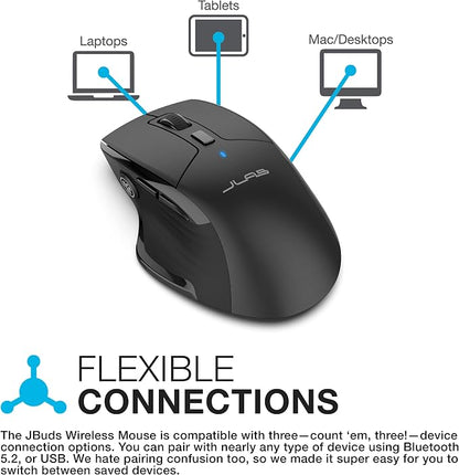 JLab JBuds Wireless Mouse, Connect Via Bluetooth or USB Wireless Dongle - Image 2