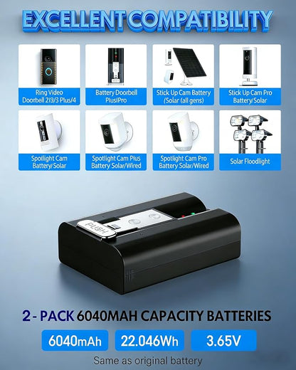 4-Pack Replacement Battery - Image 2