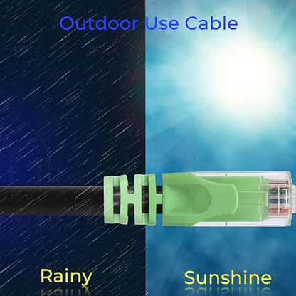 Rapink Cat6 Outdoor Ethernet Cable 100 ft, Ethernet Cable UV Resistant - Image 2