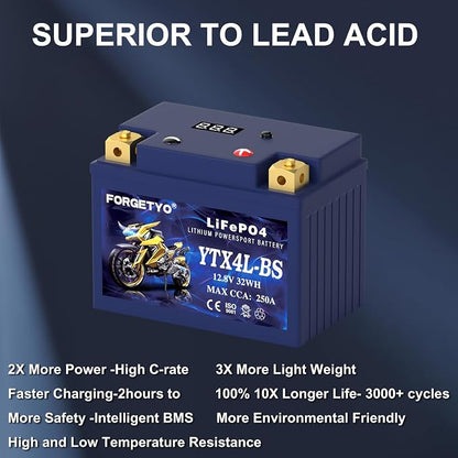 YTX4L-BS Lithium Motorcycle Battery, ATV Battery 12V 2.5AH 250CCA Compatible - Image 4