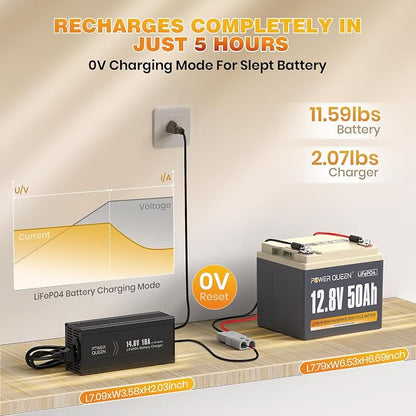 Power Queen 12V 50Ah LiFePO4 Battery - Image 4