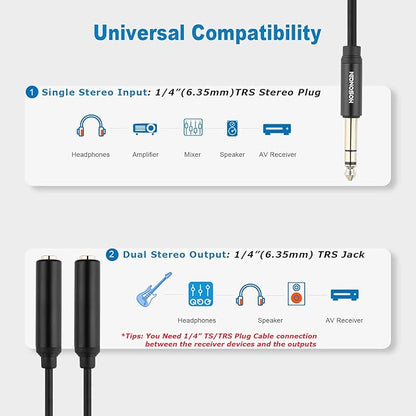 HOSONGIN 1/4" Splitter Cable, TRS to Dual 1/4" TRS Stereo Y Adapter, - Image 4