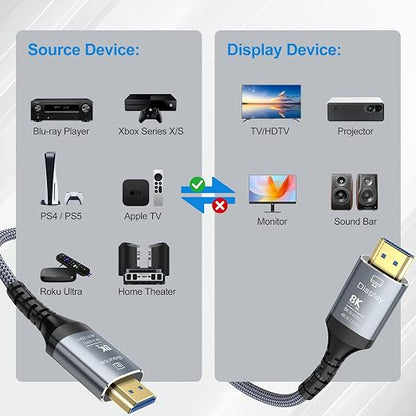 8K Fiber Optic HDMI Cable 50FT, 48Gbps Ultra High Speed Long HDMI 2.1 Cord - Image 7