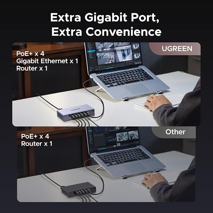 UGREEN Ethernet Switch, 6 Port PoE Switch, 4 PoE+@60W and 2 Gigabit Uplink - Image 4