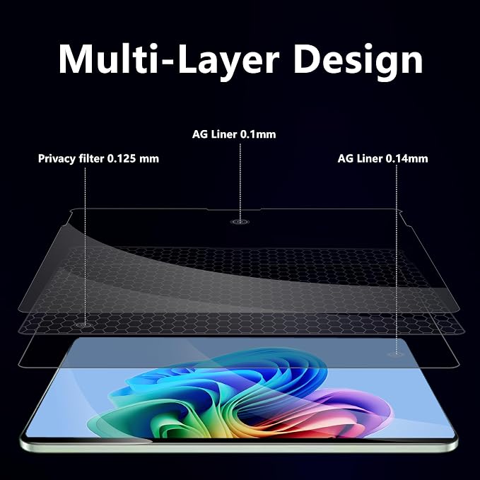 Megoo Magnetic Privacy Screen Protector - Image 4