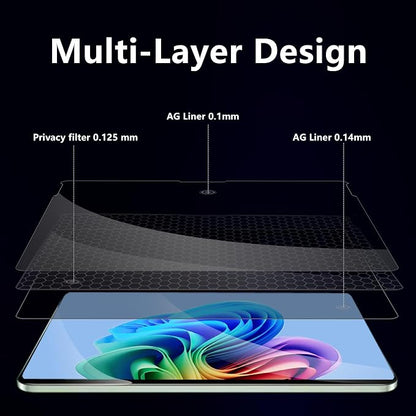 Megoo Magnetic Privacy Screen Protector - Image 4