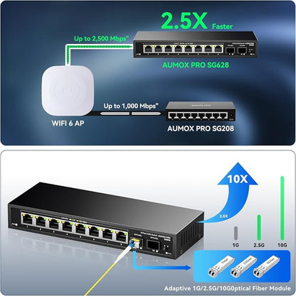 10 Port 2.5Gb Unmanaged Ethernet Switch - Image 3