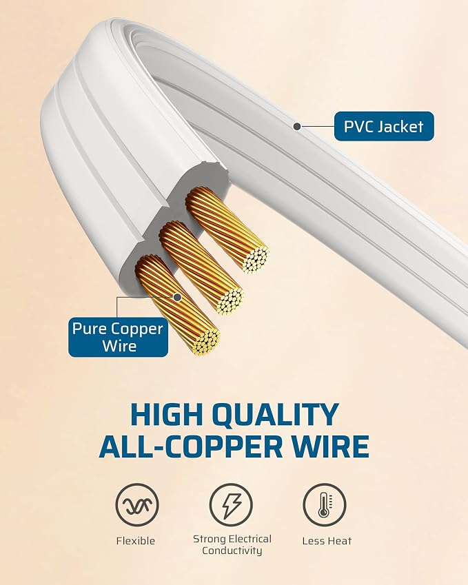 DEWENWILS Heavy Duty 6FT Extension Cord - Image 5