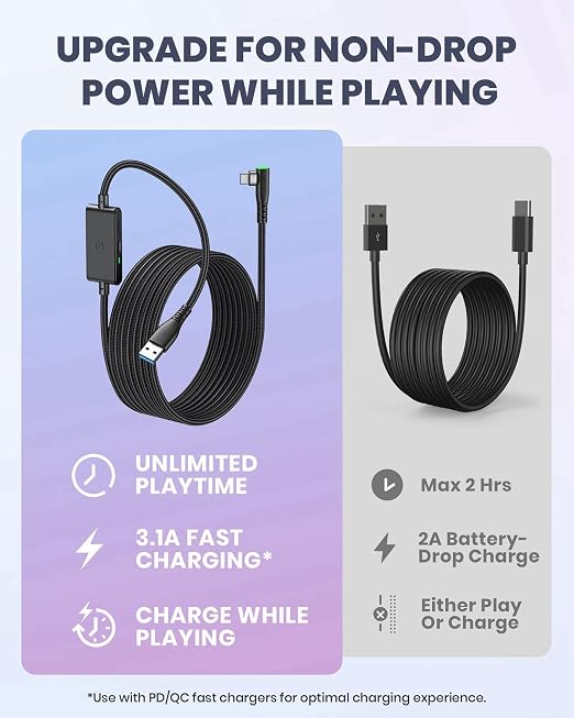 INIU Link Cable 16ft with Charging Port, VR Cable - Image 7