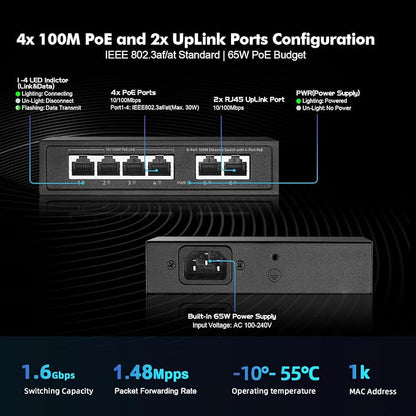6 Port Mini PoE Switch with 4 PoE+, 2 Uplink, 10/100Mbps Ethernet, 65W - Image 4