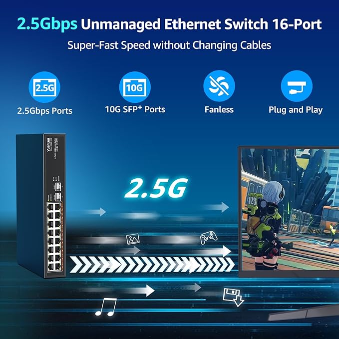 18 Port 2.5G Umanaged Ethernet Switch, 16 x 2.5Gb Base-T Ports, 2 x 10G SFP+ - Image 2