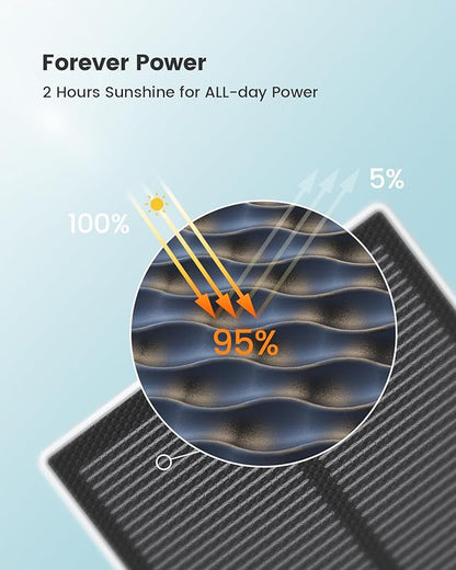 aosu Solar Camera Outdoor Wireless - Image 5