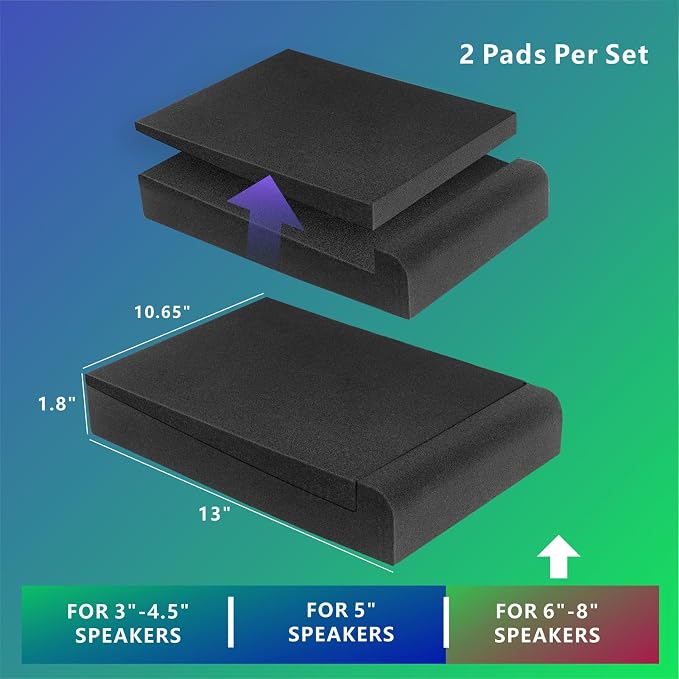 JBER 2 Pack Acoustic Isolation Pads, Studio Monitor Speaker Isolation Foam Pads - Image 3