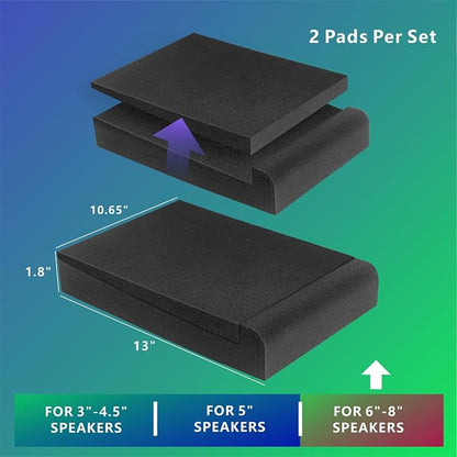 JBER 2 Pack Acoustic Isolation Pads, Studio Monitor Speaker Isolation Foam Pads - Image 3