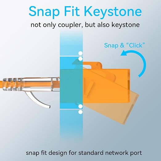 CAT6 RJ45 Keystone Coupler, Cat6 Keystone Jack Female to Female, Cat 6 Inline - Image 3