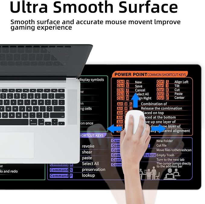 Galdas Gaming Mouse Pad XXL XL Large Long Extended Big Mousepad Non-Slip Rubber - Image 6