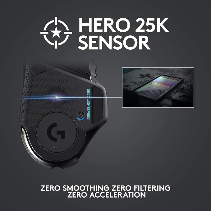 Logitech G502 Lightspeed Wireless Gaming Mouse - Image 3