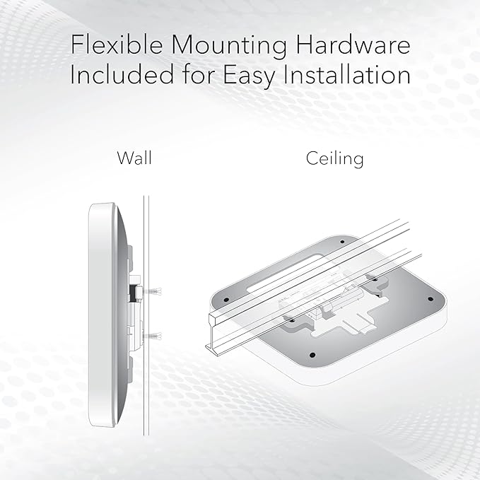 NETGEAR Cloud Managed Wireless Access Point - Image 4