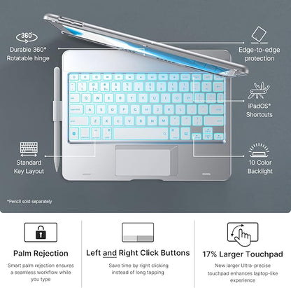 typecase Touch Case with Keyboard - Image 3