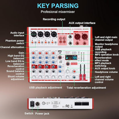 MW-6 6 Channel Professional DJ Audio Mixer, Portable Controller Mixer - Image 3