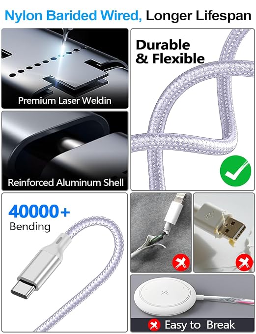 2 Pack Charging Cable for Apple Watch Charger/Samsung/iPhone Charger, - Image 5