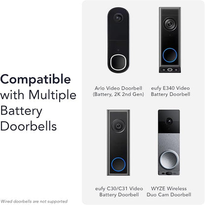 Wasserstein Doorbell Solar Charger - Image 3