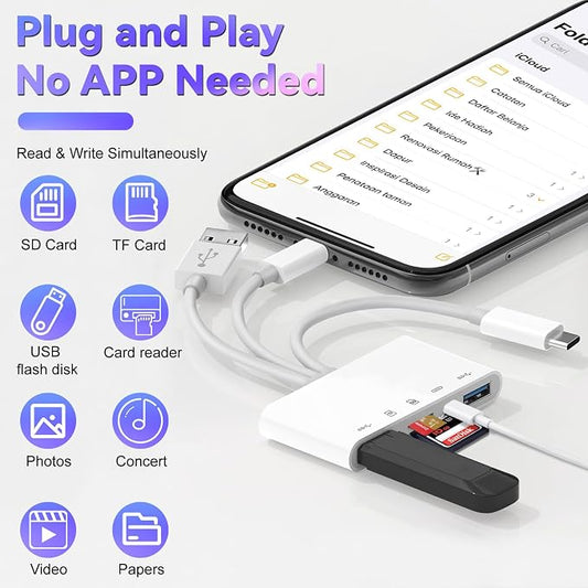 5-in-1 Memory Card Reader for iPhone, SD Card Reader USB C OTG Adapter - Image 2