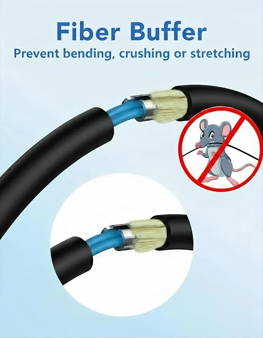 70M Uniboot LC to LC Single Mode Fiber Patch Cable，OS2 Outdoor Armored Fiber - Image 5