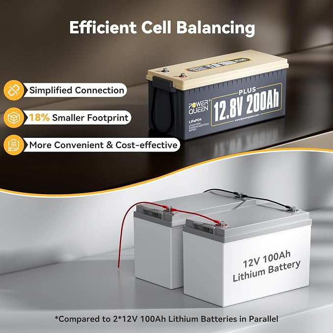 Power Queen 12V 200Ah PLUS LiFePO4 Battery, Built-in 200A BMS, 2560Wh Lithium - Image 9