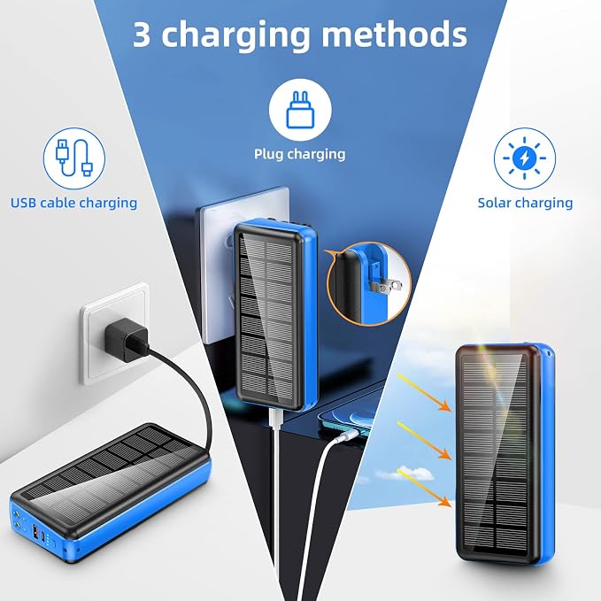 Portable Charger with Built in Cable and Wall Plug 50000mAh PD30W Fast Charging - Image 2
