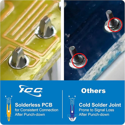 ICC CAT5e Keystone Jack with Slim Profile 180 Degree Punch Down, RJ45 UL Listed - Image 7