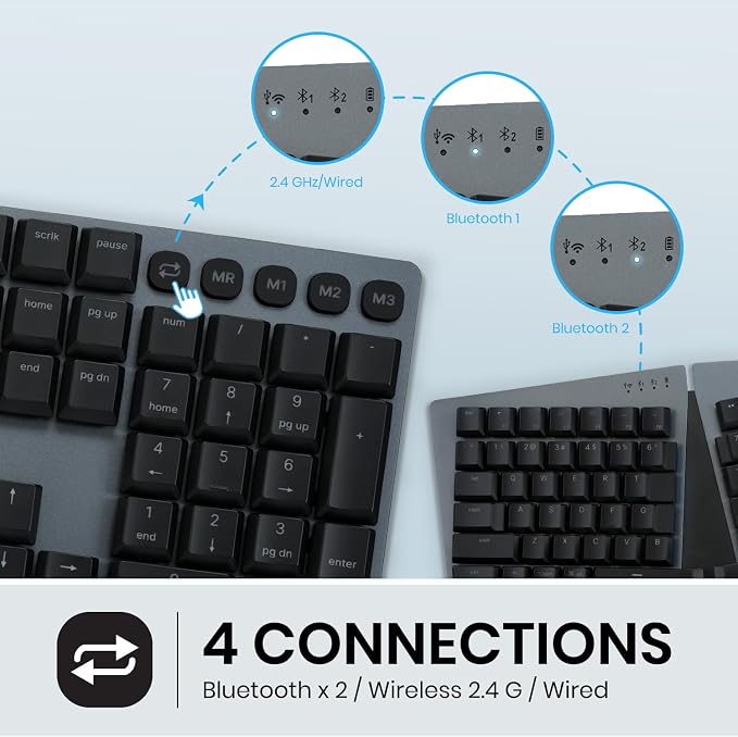Perixx PERIBOARD-835RD Wireless Ergonomic Mechanical Keyboard - Image 5