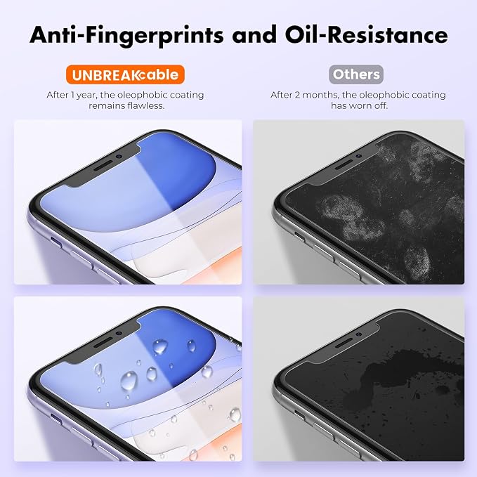 UNBREAKcable Shatterproof Tempered Glass Screen Protector - Image 4