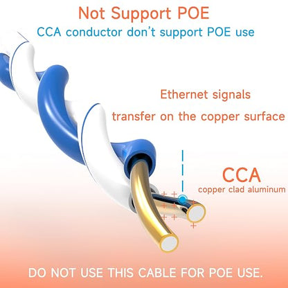 Cat6 Ethernet Cable 1000FT Channel Test Pass, Cat6 1000ft Ethernet Cable 23AWG - Image 4