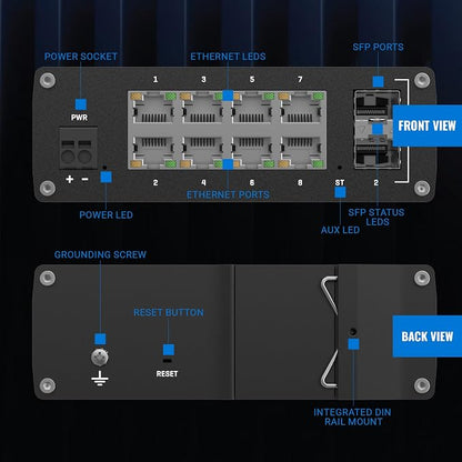 Teltonika TSW212 Industrial Managed Ethernet Switch - Image 7