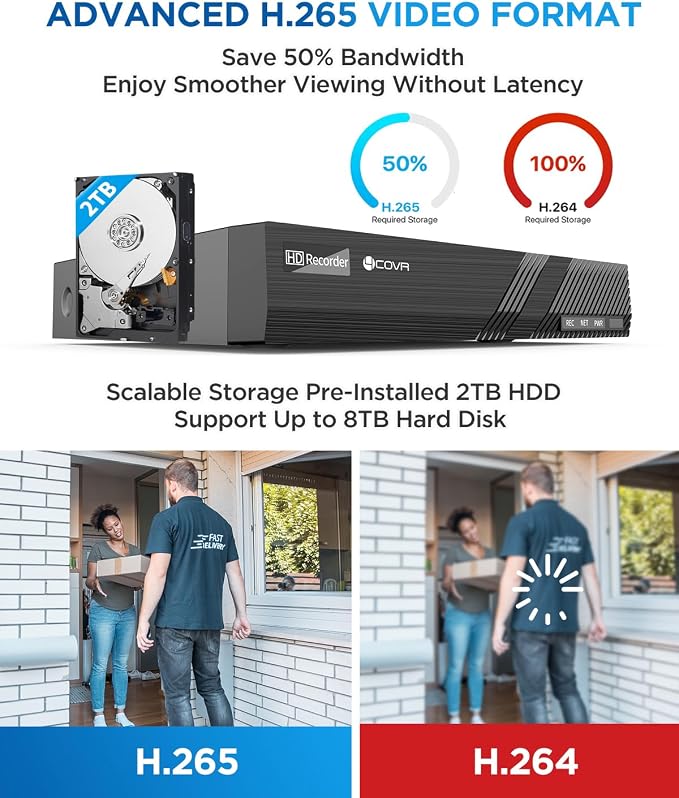 4COVR 4K PoE Security Camera System, 4K 8 Channel H.265 NVR - Image 8