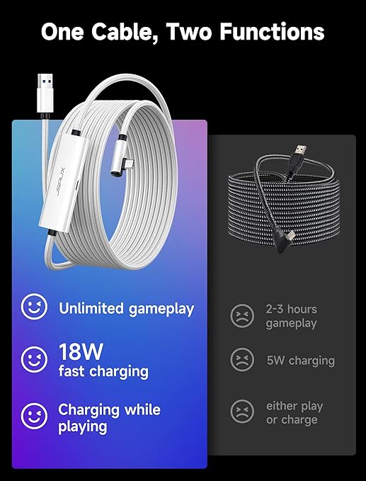 JSAUX Link Cable with 18W Charging 16ft, Compatible with Oculus Meta Quest 3S/ - Image 6