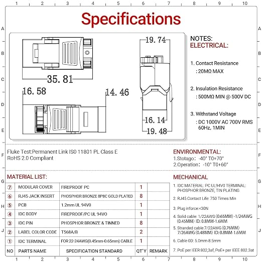 AMPCOM CAT6 RJ45 Keystone Jack - Image 7