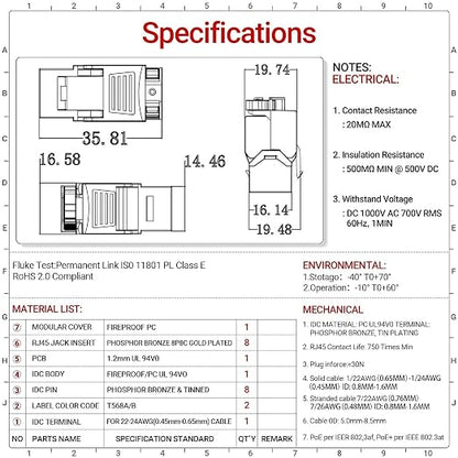AMPCOM CAT6 RJ45 Keystone Jack - Image 7