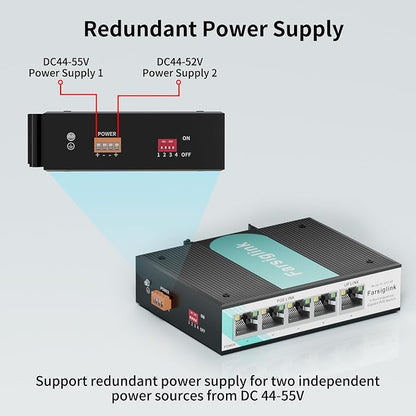 PoE Switch 5-Port Gigabit Mini Industrial Switch, RJ45 10/100/1000Mbps 802.3at - Image 3
