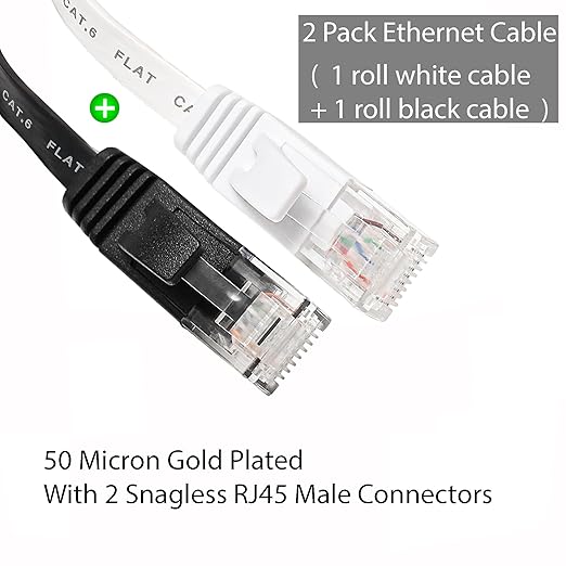 Ethernet Cable 3FT 2 Pack, Cat 6 LAN Cable Flat Net Cable Faster than Cat5e/Cat5 - Image 2