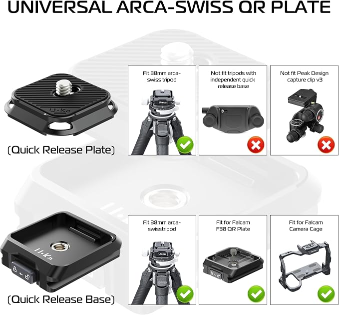 ULANZI UKA01 Quick Release Plate Kit, Arcac/F38 Interface Camera Quick Release - Image 3