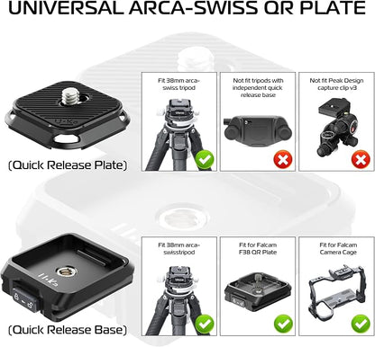 ULANZI UKA01 Quick Release Plate Kit, Arcac/F38 Interface Camera Quick Release - Image 3