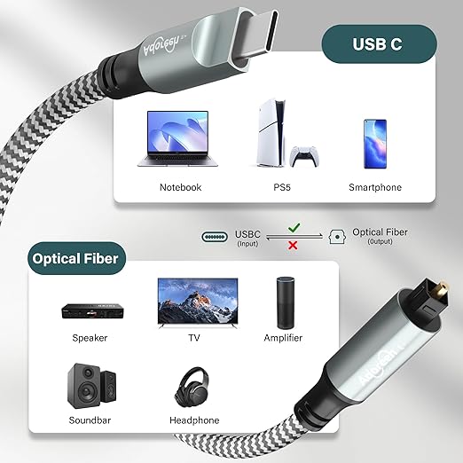 Adoreen Unidirectional USB C to Toslink Digital Optical Audio Cable 10 Ft - Image 2