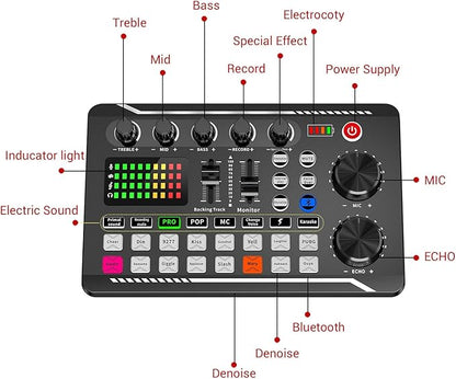 Facmogu F998 Live Sound Card Audio Mixer, Podcast Audio Interface - Image 5