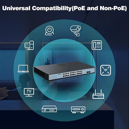 SODOLA 24 Port PoE Gigabit Managed Switch 400W, 24 GE PoE Port, 2 GE Uplinks - Image 7