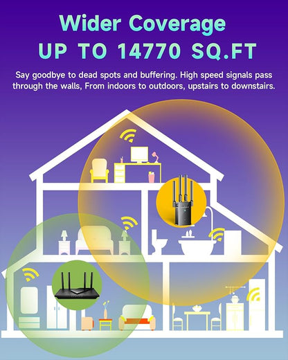 2026 WiFi Extender, WiFi Signal Booster Cover up to 14770 sq.ft - Image 2