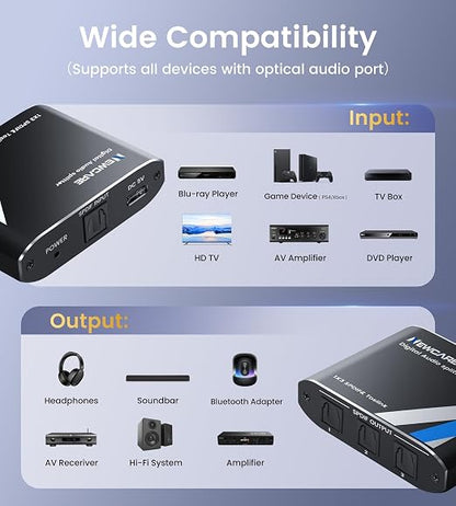 NEWCARE Digital Optical Splitter 1 in 3 Out, SPDIF Toslink Optical Audio Cable - Image 9