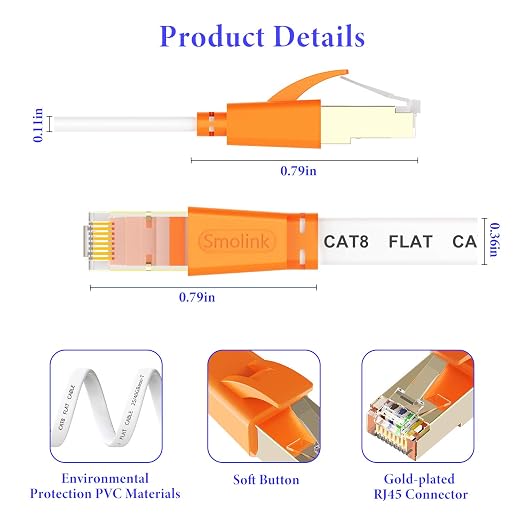 Smolink Ethernet Cable 75 FT, Cat 8 Ethernet Cable 2000Mhz 40Gbps, Internet - Image 2